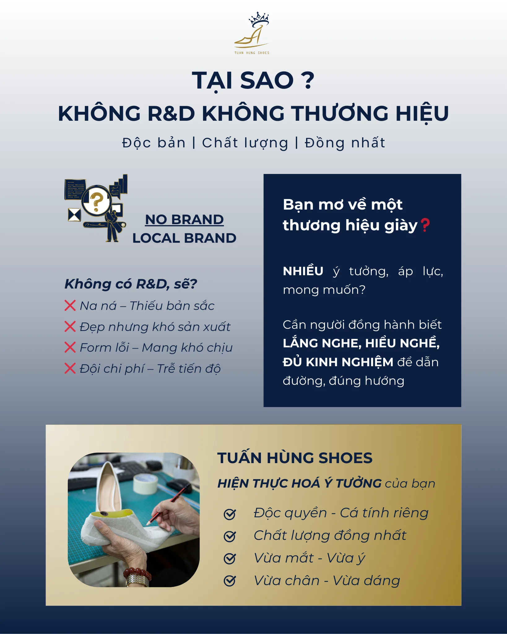 Tháng 09 - Điểm rơi chiến lược cho R&D giày mùa cao điểm 4 RD