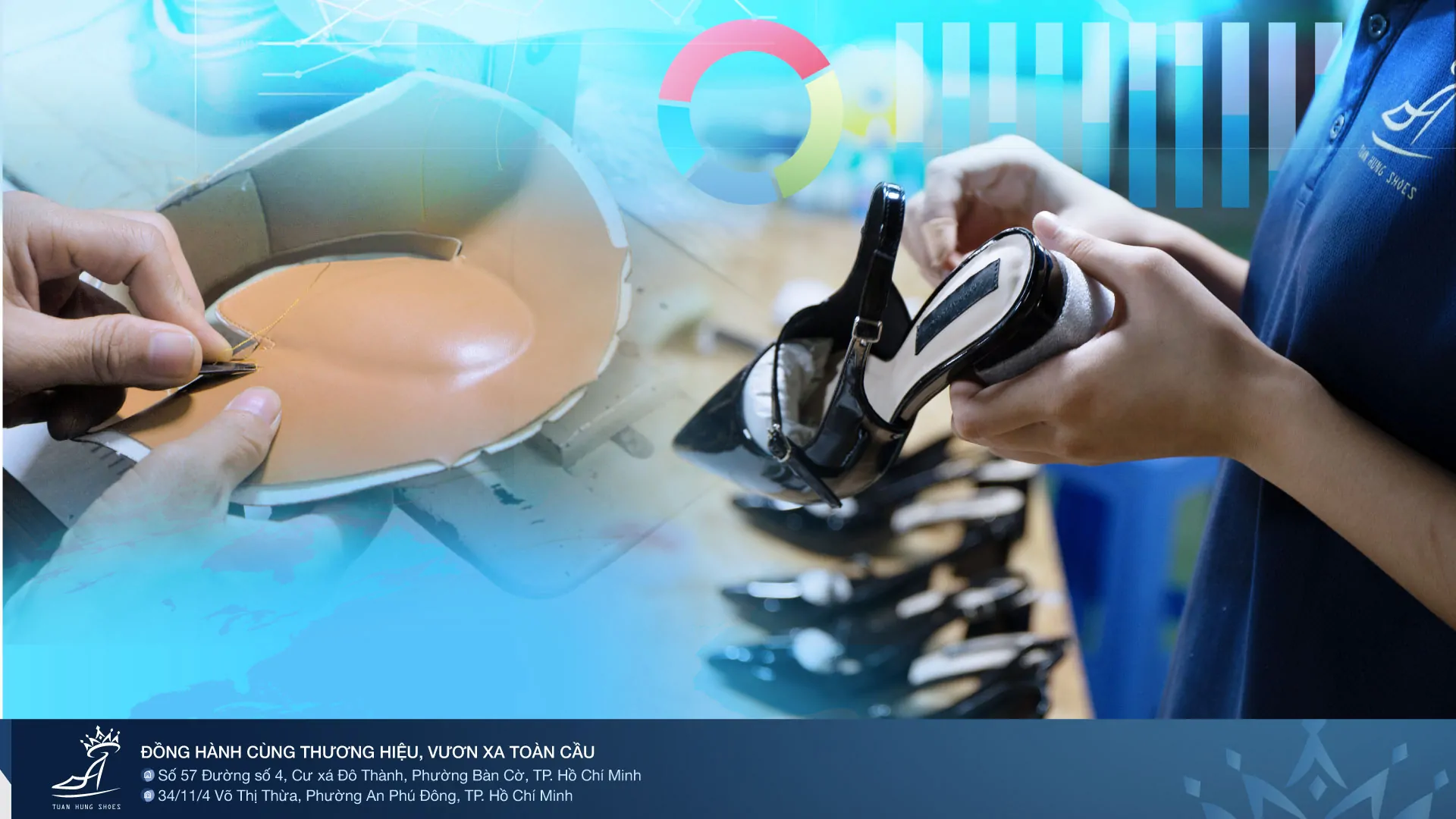 🏆 5 CƠ HỘI VÀ THÁCH THỨC TỪ THỊ TRƯỜNG GIÀY TOÀN CẦU CHO THƯƠNG HIỆU VIỆT 1 THỊ TRƯỜNG GIÀY TOÀN CẦU