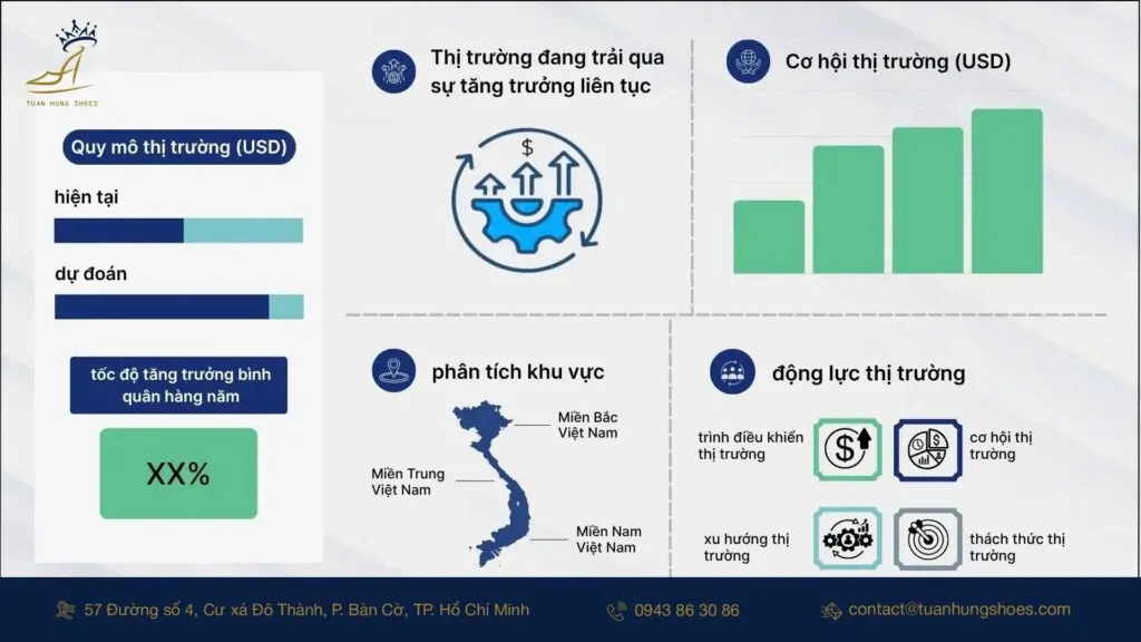 TUẤN HÙNG SHOES: XƯỞNG SẢN XUẤT GIÀY NỮ UY TÍN CHO LỘ TRÌNH MỞ RỘNG QUY MÔ BRAND 2 xuong-san-xuat-giay-nu-uy-tin